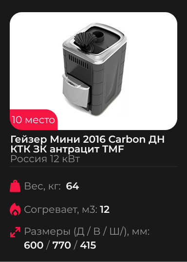 Дровяная банная печь-каменка Гейзер Мини 2016 Carbon ДН КТК ЗК антрацит TMF
