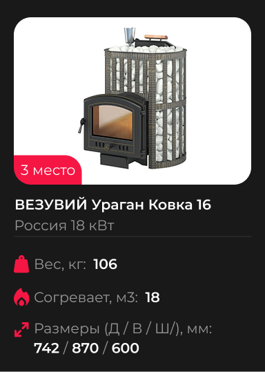 Банная печь ВЕЗУВИЙ Ураган Ковка 16 224