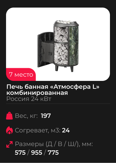 Печь банная Атмосфера L комбинированная сетка-ламель Змеевик ПроМеталл