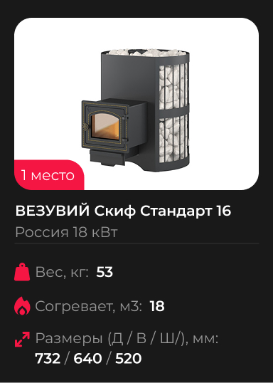 Банная печь ВЕЗУВИЙ Скиф Стандарт 16
