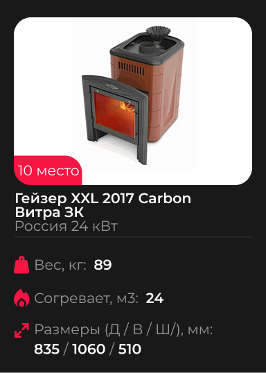 Дровяная банная печь-каменка Гейзер XXL 2017 Carbon Витра ЗК терракота TMF Термофор