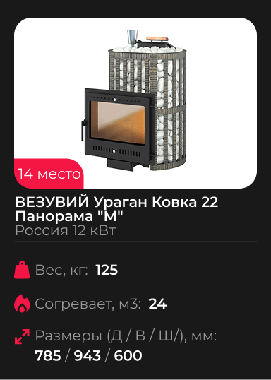 Банная печь ВЕЗУВИЙ Ураган Ковка 22 Панорама М