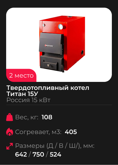 Твердотопливный котел Титан 15У Термофор