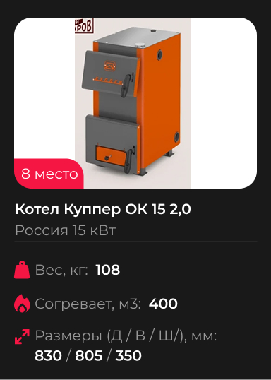 Котел Куппер ОК 15 2,0