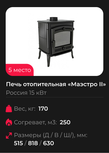 Печь отопительная «Маэстро II» ПроМеталл