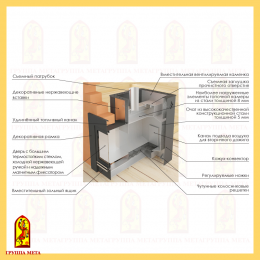 Печь банная Сахалин 12 компакт (ПБ-12ТС) Мета