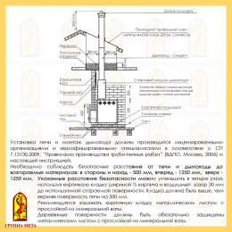 Банная печь Находка 12 (пб-12т) Мета для дачи и дома